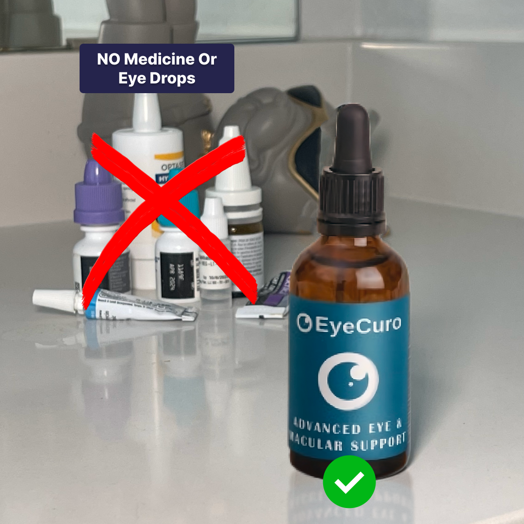 EyeCuro Nano-Drop