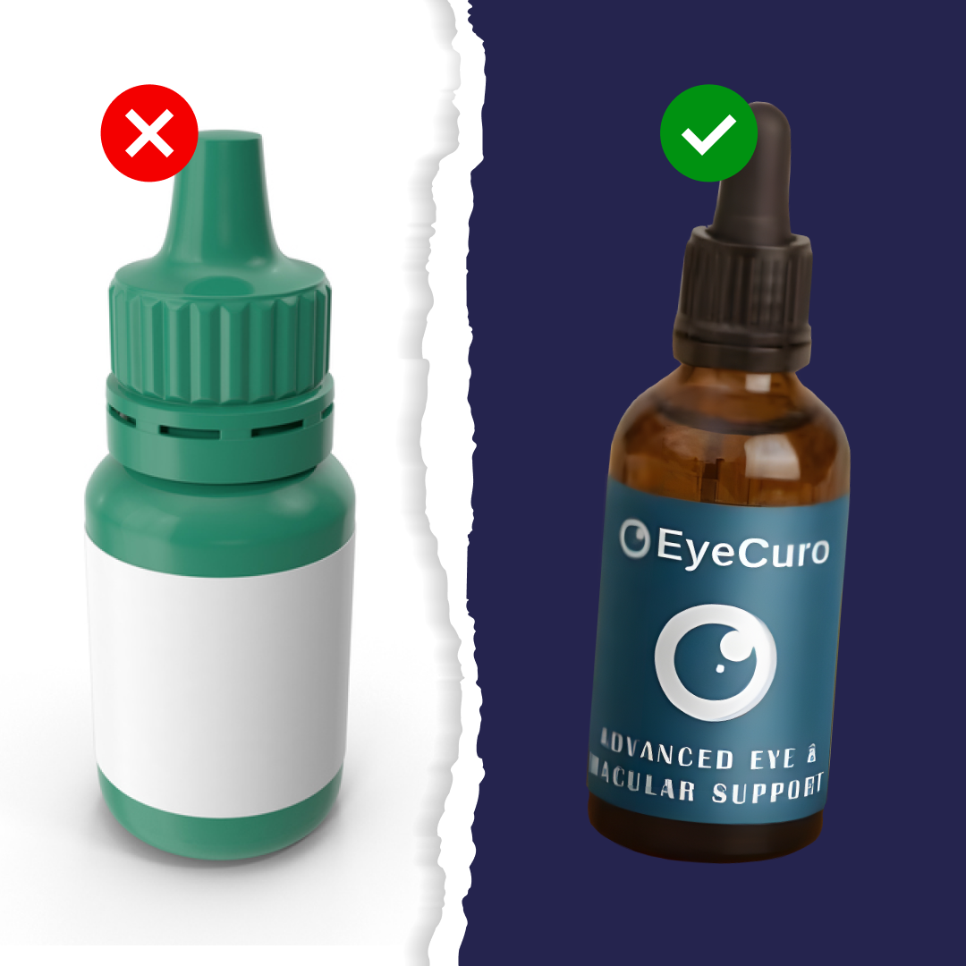 EyeCuro Nano-Drop